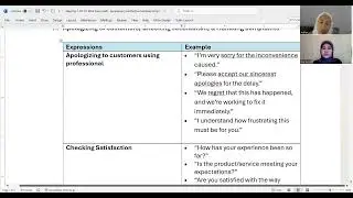 Business English - Apologizing, handling complaint, checking satisfaction (Eva)
