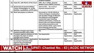 Format C1 Case List Of YSRCP Candidate Krishna Raghava Jayendra Bharath | hmtv