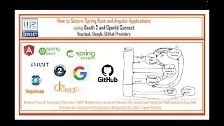 Part 5   Oauth2 Spring angular keycloak