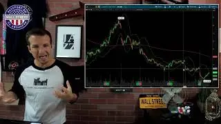 Transakcja tygodnia: Limited Brands, Inc. (NYSE: LB)