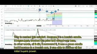 $AWX : An&aacute;lisis/Analysis : 25/07/18