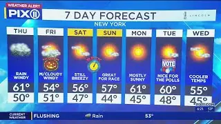 Weather alert: Rain and wind to sweep through NY, NJ