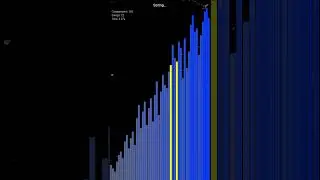 Shell Sort Visualization