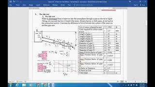 MCET212- K factor for pipe fittings - calculation part