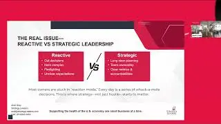 Reactive vs. Strategic: The Leadership Shift That Changes Everything