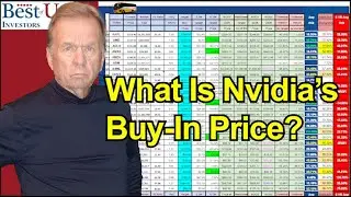How To Use Technical Analyses to Find Stock Buy  In Prices
