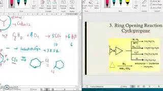 CHM 258 CHAPTER 2 : COMPLETE COMBUSTION