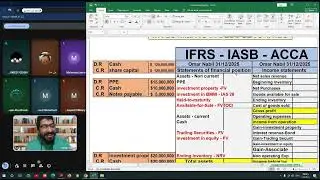 investment property ACCA & F7 & IFRS Diploma