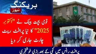 Good News For National Savings Customers || National Bank Issued New Profit Rate 19 October