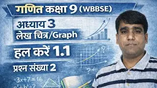 Math class 9 (WBBSE)  अध्याय 3 , Page no 32(हल करें 3.1) प्रश्न संख्या 2