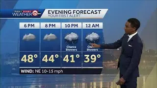 Rain to snow mix overnight