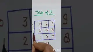 #table of 3...table trick ..easy way..maths