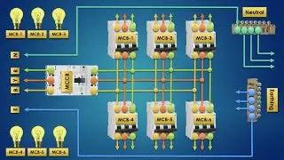 3 Phase Distribution Board Installation | 3 Phase Distribution Board Wiring Diagram