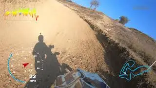 crossodromo la trogna citt&agrave; di castello foratura finale 11-01-2020