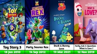 Entire Toy Story Animated Timeline (1995-2028) | Released & Upcoming