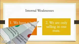 Marketing Principles- Candy Bar Marketing Plan