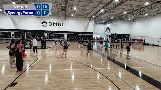 1-17-2026 Norcal 15 white vs SynegyForce set 1