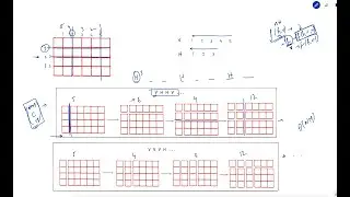 3219. Minimum Cost for Cutting Cake II | Weekly Leetcode 406