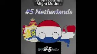 GII Ranking in Europe #country #countryballs #edit