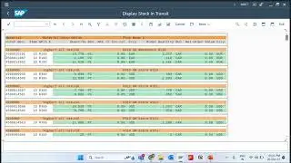 20 Dec | SAP ABAP | MB5T   SPRO config  |  Custom Report |  Enhancement  |  Part A