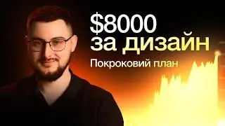 Покроковий розбір кейсу для UI/UX дизайнера - як продати дизайн за $8000