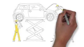 AUTO KING Mini Onarım Organizasyonu