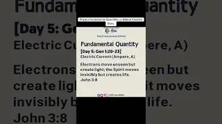 Day 5: Sea Creatures and Birds (Genesis 1:20-23)*Fundamental Quantity #physicsbible