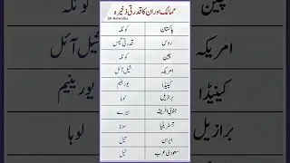 Countries and Their Major Natural Resources | ممالک اور ان کے قدرتی ذخائر