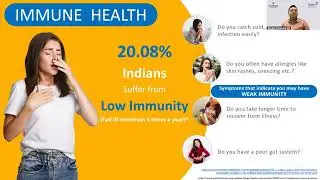 Well Immunity Health Products Session
