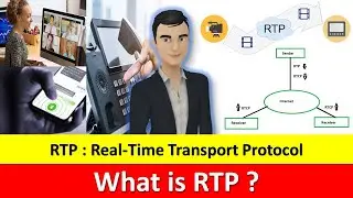 What is RTP | Real-time Transport Protocol (in Hindi)