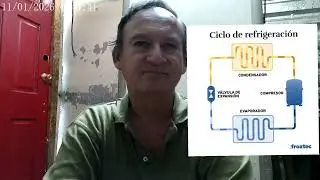 Ciclo del agua