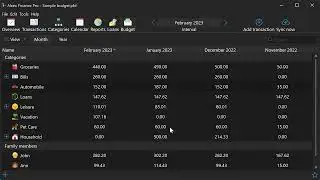How to budget, track financial goals and cut expenses