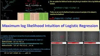 Maximum log likelihood Intuition of Logistic Regression Tutorial 3