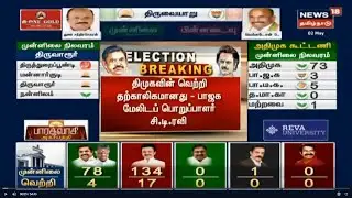 மக்கள் தீர்ப்பு 2021 | தமிழ்நாடு சட்டப்பேரவை தேர்தல் முடிவுகள் 2021 | News18 Tamil Nadu