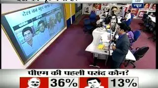 UPA set for a crushing defeat: ABP News-Nielsen Survey