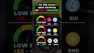 op cryptos to keep an eye on for 2026 next big wave is coming!#xrp #sol #eth #btc #shiba #crypto