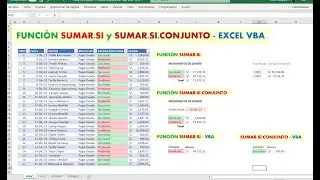 APRENDE A USAR LA FUNCIÓN SUMAR.SI y SUMAR.SI.CONJUNTO - Excel VBA