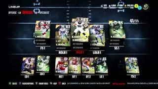 MUT Post BCA Budget Squad