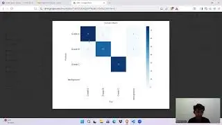 Object Detection Coffea - UAS Pengolahan Citra Digital