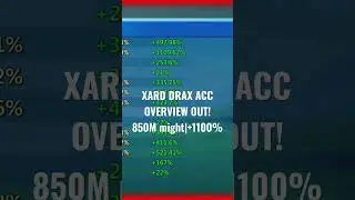 Amazing low might overview!  