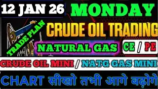 Crude Oil Monday Prediction 🛢️! Natural Gas Tomorrow Analysis!Crude oil Trading Strategy! #trading