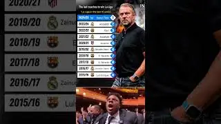 From Zidane to Flick &ndash; La Liga Winners 2015&ndash;2025 ⚡