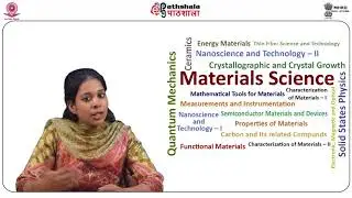 solid state sintering-II