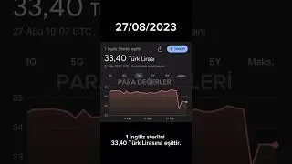 T&uuml;rk Lirası - İngiliz Sterlini