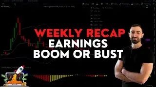 Options Trading Weekly Recap: Here Comes Tech Earnings! | Focused Trades