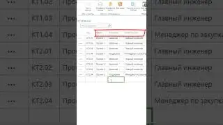 Как использовать корпоративный реестр запросов на изменения на MS Project Online?