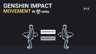 Genshin Impact Movement in Unity | #14 - Automatic Rotations
