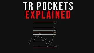 Понимание чисел Фибоначчи - TR POCKETS | Хранилище - День 12