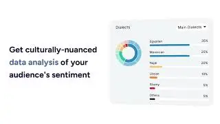 Research Solution by Lucidya: Complete Market Intelligence