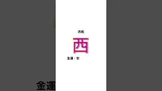 【何運アップさせたい？】寝る方角で運気は変わる#雑学 #睡眠 #枕